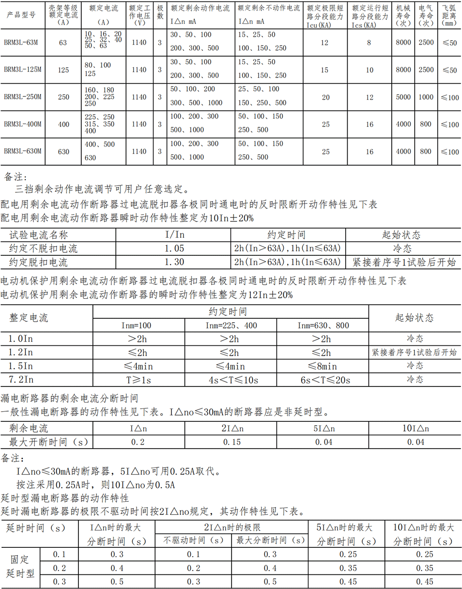 BRM3L-参数_00.png